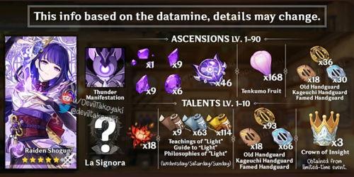 雷神属性爆料最新,揭秘神秘力量属性全新爆料