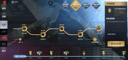 cfm活动最新爆料宙斯,CFM活动最新爆料揭秘！