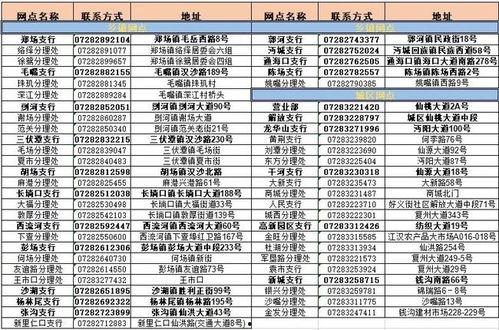 仙桃最新爆料消息查询系统,揭秘城市热点事件背后的真相  第3张