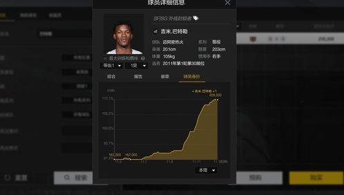 联盟2k24最新爆料,新赛季前瞻，战队布局与战术革新揭秘  第3张