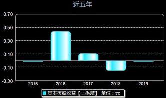 万集科技爆料最新消息,揭秘未来智能交通领域创新突破  第2张