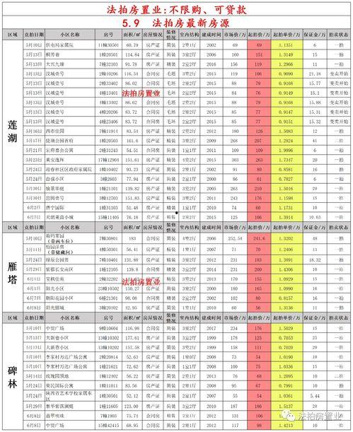 魔法觉醒8月最新爆料焕新