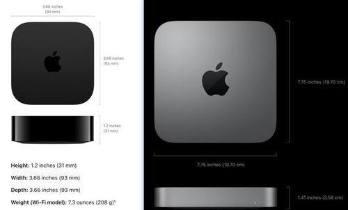 最新爆料apple  第3张