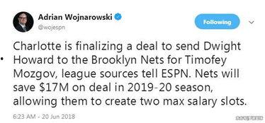 沃神最新爆料篮网交易,重磅球星加盟，球队实力再升级！  第2张