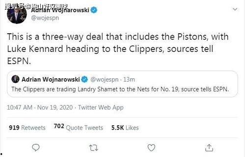 沃神最新爆料篮网交易,重磅球星加盟，球队实力再升级！  第3张